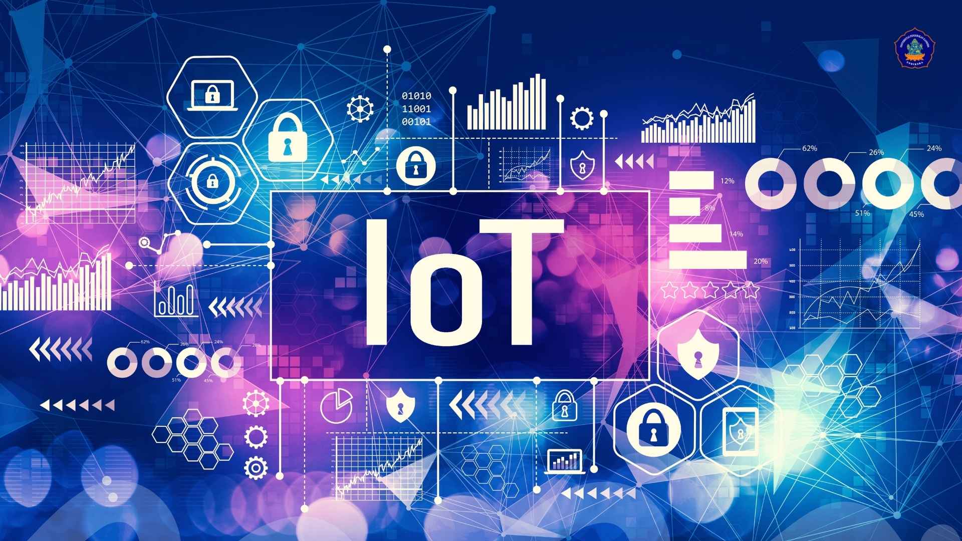 Internet of Things